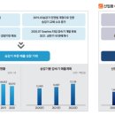 티피씨 이미지
