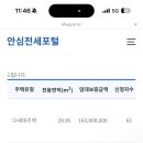 허그든든안심전세어쩌구 이미지