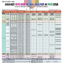 연세희망약국 이미지