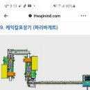 화진산업(주) 이미지