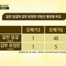 청솔원 이미지