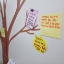 삼천포제일중학교 이미지