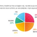 위드센 이미지