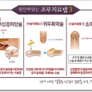 우비뇨기과의원 이미지