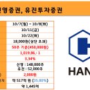 (주)한켐 이미지