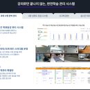 (주) 모아메디칼 | 안녕하세요, 타협 없는 엄격한 관리! 필연수학입니다.