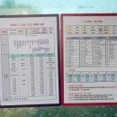 이곡마을회관 이미지