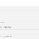 상동시장공영주차장 티스토리