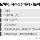 파이어슈라이크게임즈 이미지