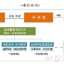 세정롯데서울 이미지