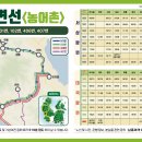 올댓남해 이미지