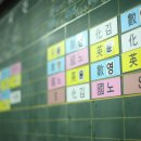 등용문입시학원 이미지