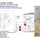 테이크팜 이미지