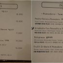 화덕피자&파스타 이미지