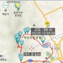 [국도45] 예산군 대치리