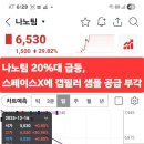 나노팀 이미지