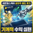 주주헬스케어 | 레몬헬스케어 공모주 매도 후기 기계적 수익 실현