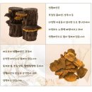 상황 이미지