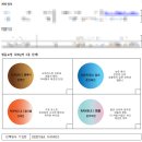 J1665 | SL-J1660 삼성 프린터기 잉크 구매 추천 KR 잉크