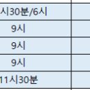 아침애약국 이미지