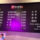 모자온달논현점 이미지