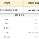 시지에프엠치과병원 이미지