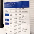 올스위머