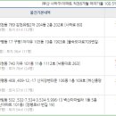 장림역 스마트더블유아파트 이미지