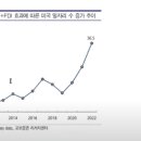 롯데종합가스 이미지