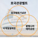 대구 아이랑 칠곡호국평화기념관 푸드코트. 벌써 5번째 방문 후기? 말해 뭐햇