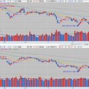 (주)일성케미칼 이미지