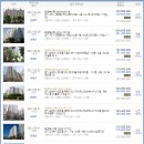 건영해법영어교습소 - 의정부시 능곡로26번길 40-22 | 건영해법영어교습소