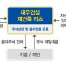 만나리츠 이미지