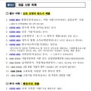 정희조 행정사 사무소 이미지