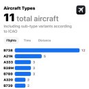 P-5C25 | g a p o r e - d a y 1 - (싱가포르 / 3박 5일 경비 총정리 / 7C2623 / 입국신고서 / 그랩 트래블패스...