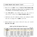 라인에너지 이미지