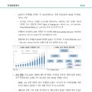 중국 은행권의 LGFV 익스포져 영향 및 평가 이미지