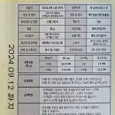 화영유통 이미지