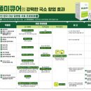 건일바이오 이미지