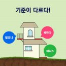 일호건축사사무소 - 시흥시 시청로68번길 10 | 일호건축사사무소