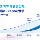 메타애드