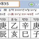 사주명리학(입문) 이미지