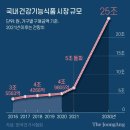 우리윤활유 이미지