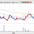 (주)성도이엔지 이미지