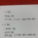 김태찬 이미지