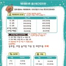 삼산유치원 네이버블로그