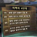 산본항외과의원 이미지