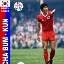 유럽 축구 상식 : 국가별 리그와 UEFA 주관 클럽 대항전 구분하기