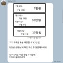 제비낭민박