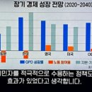 성원개발